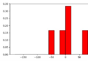 Matplotlib हिस्टोग्राम फ़ंक्शन में डिब्बे के लिए जानकारी प्राप्त करना 