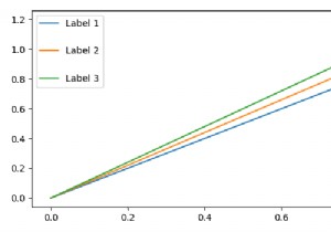 Matplotlib में लीजेंड मार्कर और लेबल के बीच की जगह को कैसे समायोजित करें? 