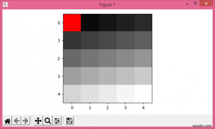 Matplotlib colormap में किसी विशिष्ट मान के लिए रंग को फिर से परिभाषित कैसे करें? 