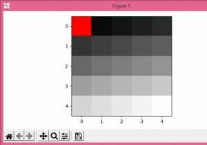 Matplotlib colormap में किसी विशिष्ट मान के लिए रंग को फिर से परिभाषित कैसे करें? 