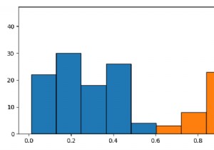 कैसे दो हिस्टोग्राम बनाने के लिए Matplotlib में एक ही बिन चौड़ाई है? 