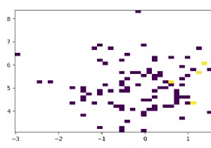 Matplotlib में hist2d प्लॉट के लिए कलरबार कैसे जोड़ें? 