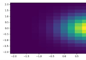 पायथन Matplotlib में घनत्व मानचित्र कैसे प्लॉट करें? 