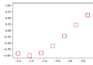 कैसे अजगर में Matplotlib के साथ खोखले वर्ग के निशान बनाने के लिए? 