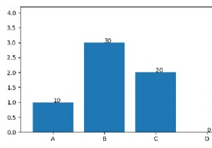 मैं Matplotlib में बार चार्ट में कॉलम पर टेक्स्ट कैसे प्रदर्शित कर सकता हूं? 