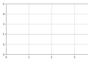 मैं Matplotlib पायथन में एक बिंदु कैसे प्लॉट कर सकता हूं? 