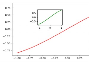 दूसरे पायथन ग्राफ में विभिन्न ग्राफ (इनसेट के रूप में) कैसे जोड़ें? 