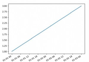 पायथन के Matplotlib के साथ एक्स-अक्ष पर प्लॉटिंग तिथियां 