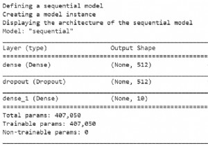 MNIST डेटासेट के लिए मॉडल को परिभाषित करने के लिए Tensorflow का उपयोग कैसे किया जा सकता है? 