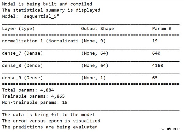 TensorFlow का उपयोग करके ऑटो MPG डेटासेट पर MPG ​​मानों की भविष्यवाणी करने के लिए DNN (डीप न्यूरल नेटवर्क) मॉडल का उपयोग कैसे किया जा सकता है? 