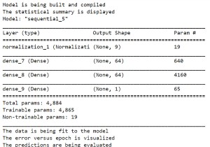 TensorFlow का उपयोग करके ऑटो MPG डेटासेट पर MPG ​​मानों की भविष्यवाणी करने के लिए DNN (डीप न्यूरल नेटवर्क) मॉडल का उपयोग कैसे किया जा सकता है? 