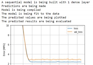 TensorFlow का उपयोग करके Auto MPG पर अनुक्रमिक मॉडल कैसे बनाया जा सकता है? 