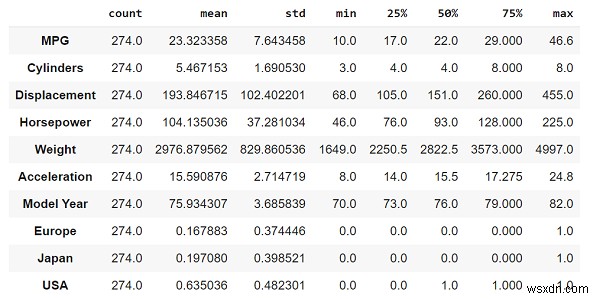 TensorFlow का उपयोग करके ऑटो MPG डेटासेट के साथ ईंधन दक्षता की भविष्यवाणी करने के लिए डेटा को कैसे विभाजित और निरीक्षण किया जा सकता है? 