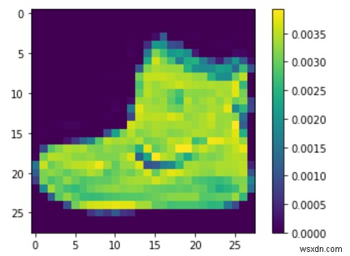 पायथन में फैशन MNIST डेटा को प्रीप्रोसेस करने के लिए TensorFlow का उपयोग कैसे किया जा सकता है? 