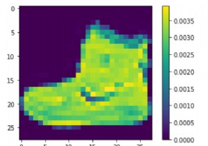 पायथन में फैशन MNIST डेटा को प्रीप्रोसेस करने के लिए TensorFlow का उपयोग कैसे किया जा सकता है? 