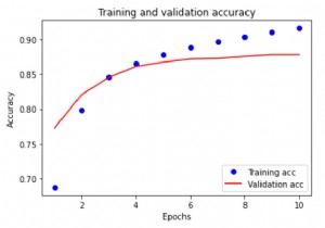 TensorFlow का उपयोग एक प्लॉट बनाने के लिए कैसे किया जा सकता है जो पायथन में प्रशिक्षित IMDB डेटासेट में प्रशिक्षण और सत्यापन सटीकता की कल्पना करता है? 