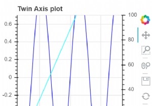 पायथन में जुड़वां अक्षों की कल्पना करने के लिए बोकेह पुस्तकालय का उपयोग कैसे किया जा सकता है? 