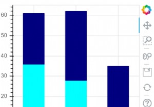 पायथन में स्टैक्ड बार चार्ट की कल्पना करने के लिए बोकेह लाइब्रेरी का उपयोग कैसे किया जा सकता है? 