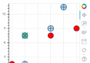 पायथन में डेटा बिंदुओं के विभिन्न आकारों की कल्पना करने के लिए बोकेह का उपयोग कैसे किया जा सकता है? 