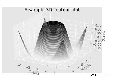 पायथन का उपयोग करके 3 आयामी समोच्च साजिश बनाने के लिए Matplotlib का उपयोग कैसे किया जा सकता है? 