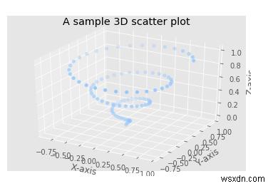 पायथन का उपयोग करके त्रि-आयामी स्कैटर प्लॉट बनाने के लिए Matplotlib का उपयोग कैसे किया जा सकता है? 