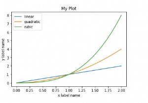 पाइथन में एक ग्राफ पर 3 अलग-अलग डेटासेट प्लॉट करने के लिए matplotlib का उपयोग कैसे किया जा सकता है? 