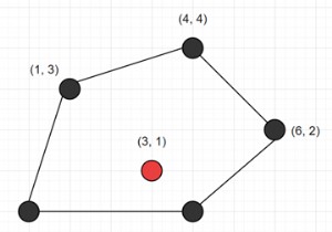 दिए गए बहुभुज के अंदर या सीमा में दिए गए बिंदु की जाँच करने के लिए कार्यक्रम या नहीं अजगर में 