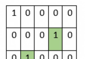 अजगर में मैट्रिक्स में घिरे द्वीपों की संख्या गिनने का कार्यक्रम 