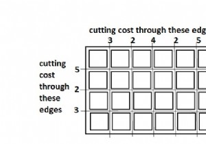 पायथन में एक बोर्ड को वर्गों में काटने की न्यूनतम लागत 