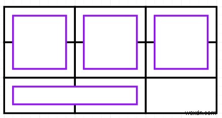 2x1 आकार के आयतों की संख्या ज्ञात कीजिए जिन्हें पायथन में n x m आकार के आयत के अंदर रखा जा सकता है 