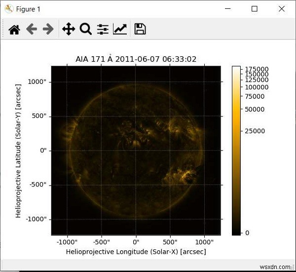 SunPy पायथन में एक सौर छवि की साजिश रच रहा है 