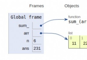 पायथन प्रोग्राम में सरणी का योग ज्ञात करें 