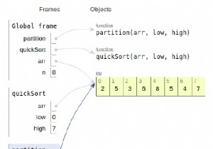 QuickSort के लिए पायथन प्रोग्राम 