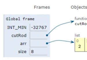 एक रॉड काटने के लिए पायथन कार्यक्रम 