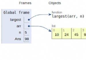 एक सरणी में सबसे बड़ा तत्व खोजने के लिए पायथन कार्यक्रम 