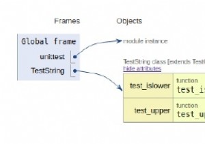 यूनिटटेस्ट का उपयोग करके पायथन में यूनिट परीक्षण 