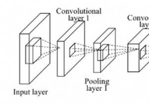 पायथन का उपयोग कर संकल्प? 