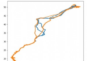 Python-3 . का उपयोग करके पक्षियों के प्रवास को ट्रैक करना 