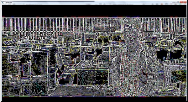 OpenCV का उपयोग करके छवि के किनारों का पता लगाने के लिए पायथन प्रोग्राम 
