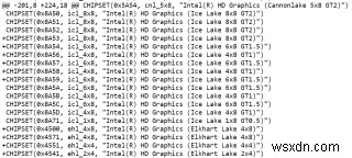 Intel Elkhart Lake CPU के 32 Gen11 EU तक चलने की उम्मीद है