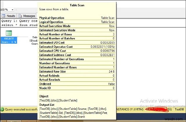 निष्पादन योजनाएँ - MS SQL सर्वर में निष्पादन योजना 