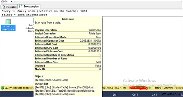 निष्पादन योजनाएँ - MS SQL सर्वर में निष्पादन योजना 