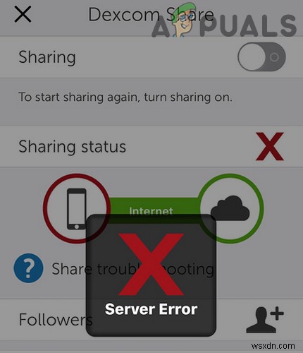 डेक्सकॉम ऐप (आईओएस और एंड्रॉइड) पर सर्वर त्रुटि को कैसे ठीक करें 