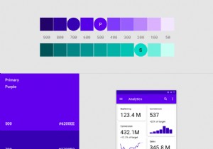 नवीनतम Android 9 और 10 अपडेट के लिए UI/UX कैसे डिज़ाइन करें 