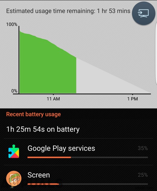 फिक्स:असामान्य बैटरी लाइफ की खपत करने वाली Google Play सेवाएं 
