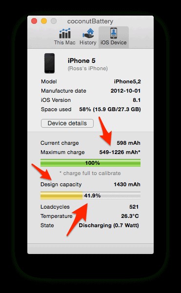 अपने iPhone/iPad बैटरी के स्वास्थ्य का निर्धारण कैसे करें