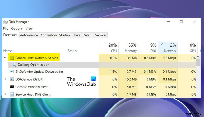 सेवा होस्ट नेटवर्क सेवा Windows 11/10 में उच्च नेटवर्क उपयोग 