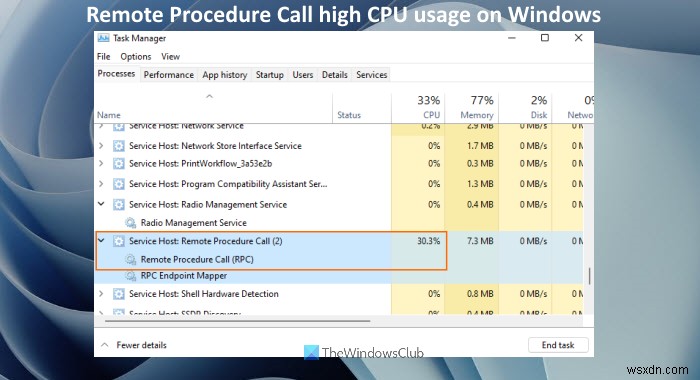 Windows 11/10 . पर दूरस्थ प्रक्रिया कॉल उच्च CPU उपयोग 
