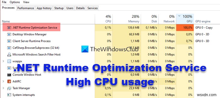 Windows 11/10 पर .NET रनटाइम ऑप्टिमाइज़ेशन सेवा उच्च CPU उपयोग को ठीक करें 