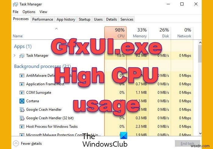 Windows 11/10 पर GfxUI.exe उच्च CPU उपयोग को ठीक करें 